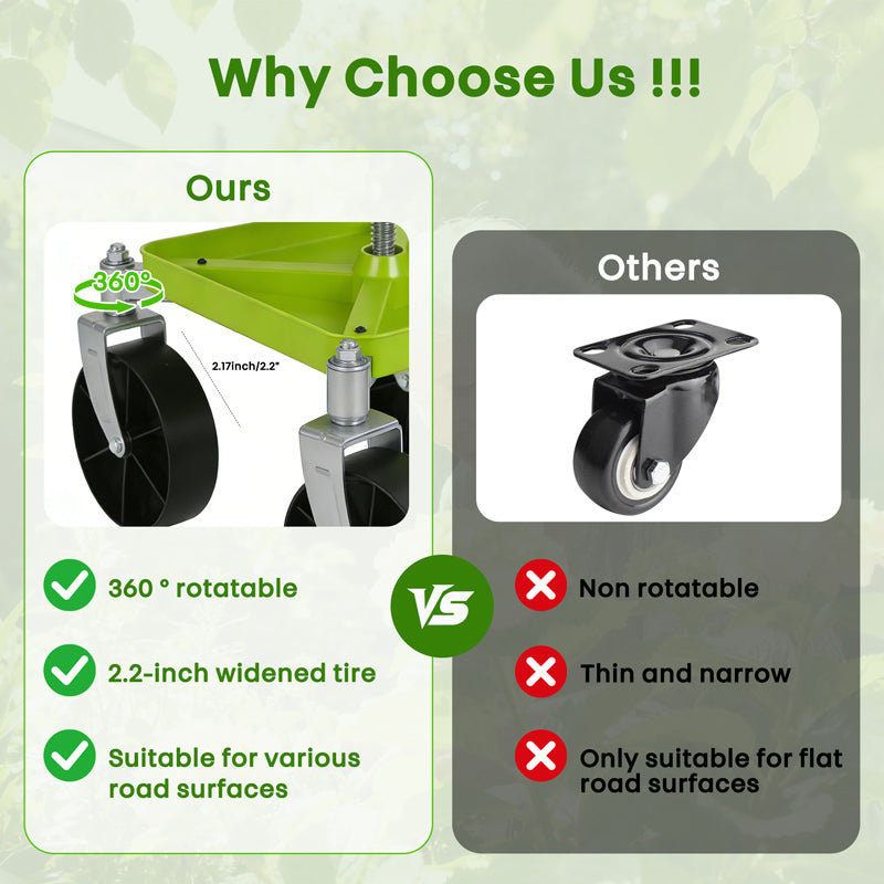 Garden Rolling Cart Seat with 360° Universal Wheels